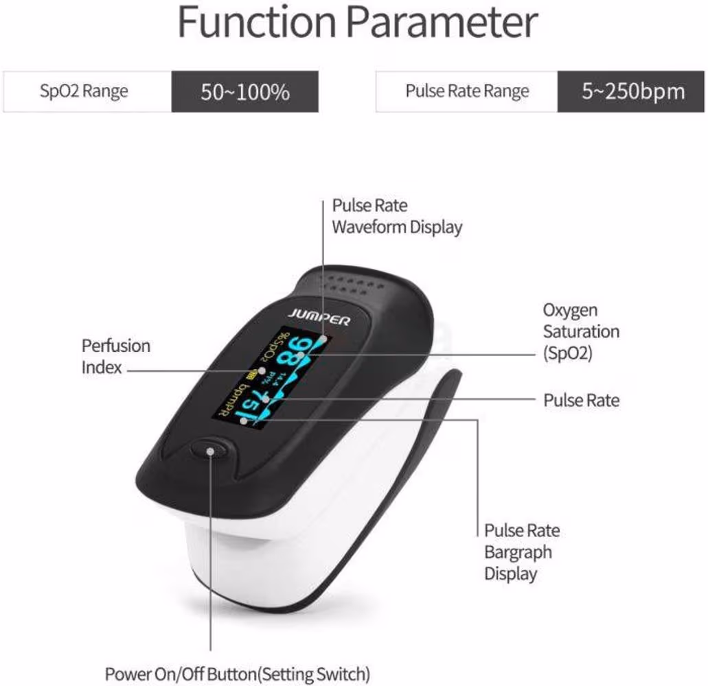 Fingertip Pulse Oximeter OLED Version Jumper JPD-500D